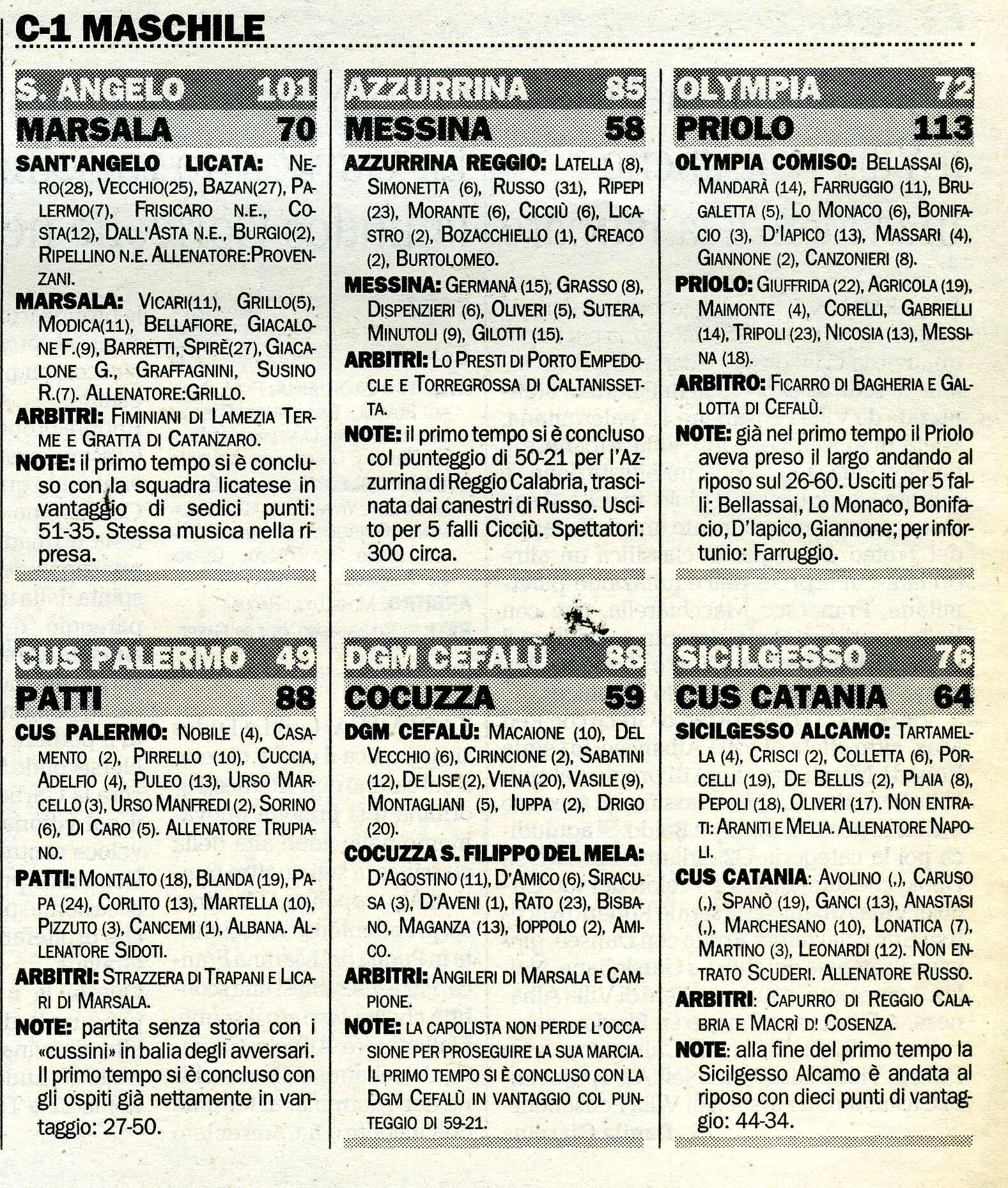 19970210 Basket067.jpg